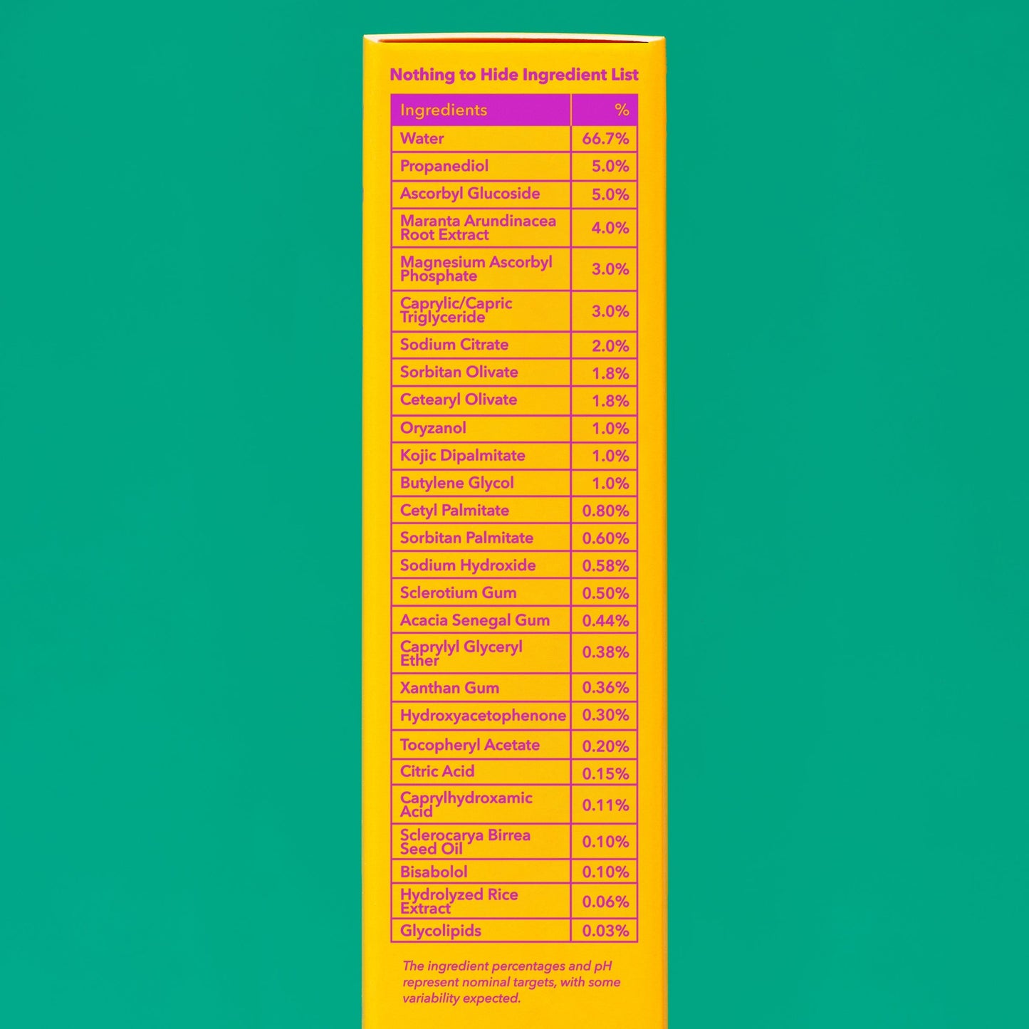 Vitamin C Serum with Oryzanol