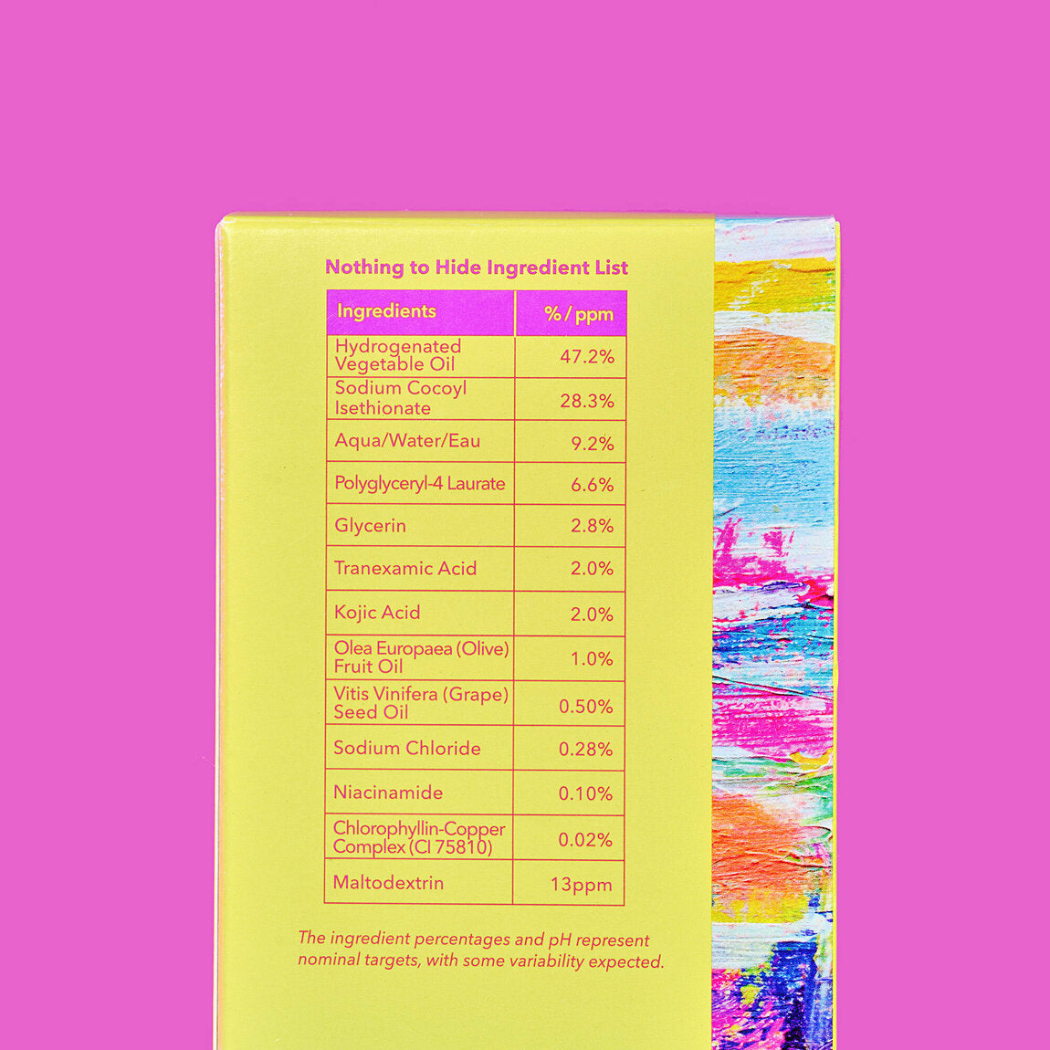 Brightening & Dark Spots Bar